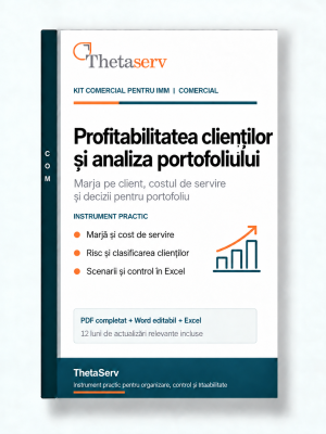 Coperta kitului ThetaServ pentru IMM: profitabilitatea clienților, costul de servire și analiza portofoliului.